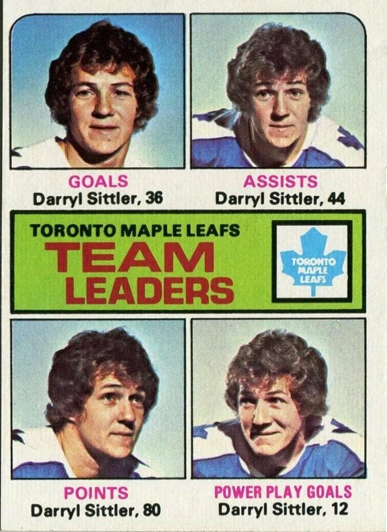 Toronto Maple Leafs Team Leaders (Darryl Sittler) #328