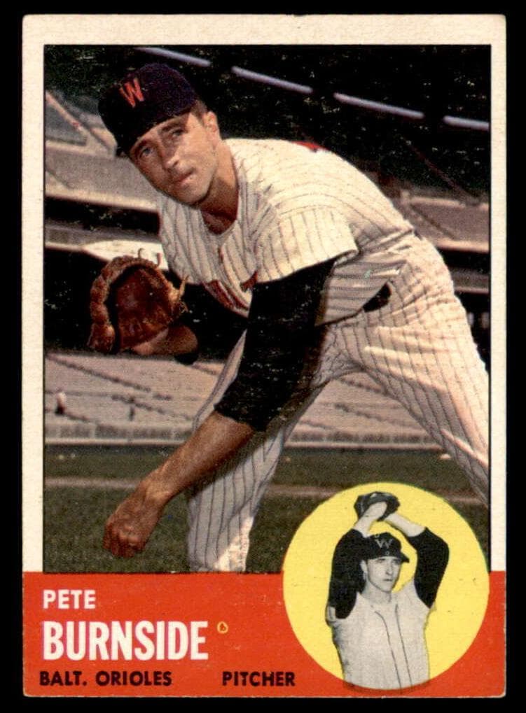 Pete Burnside 1963 topps Topps