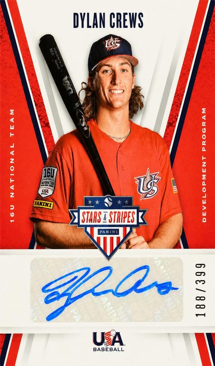 Dylan Crews 2019 panini
