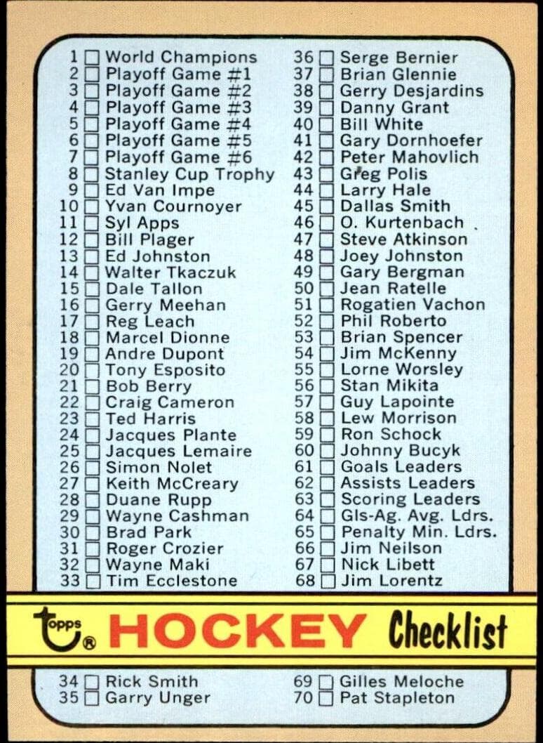 Checklist: 1-176 #94