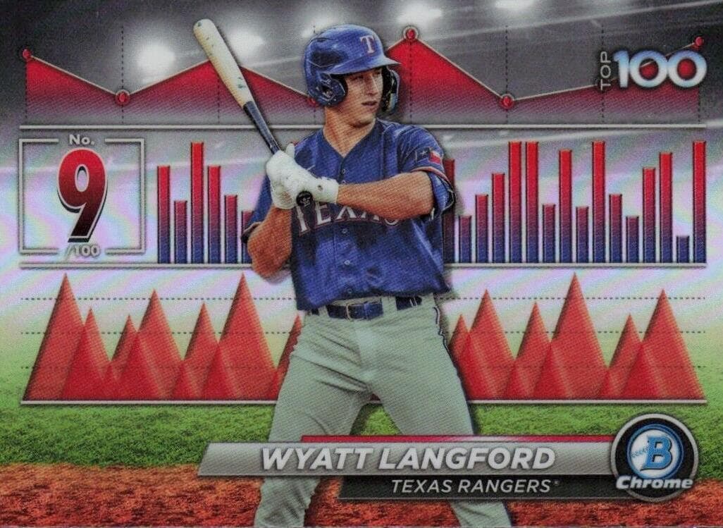 Wyatt Langford #BTP-9