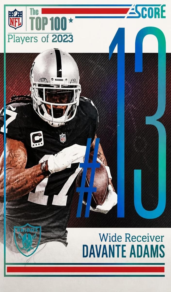 Davante Adams 2024 panini Panini Score
