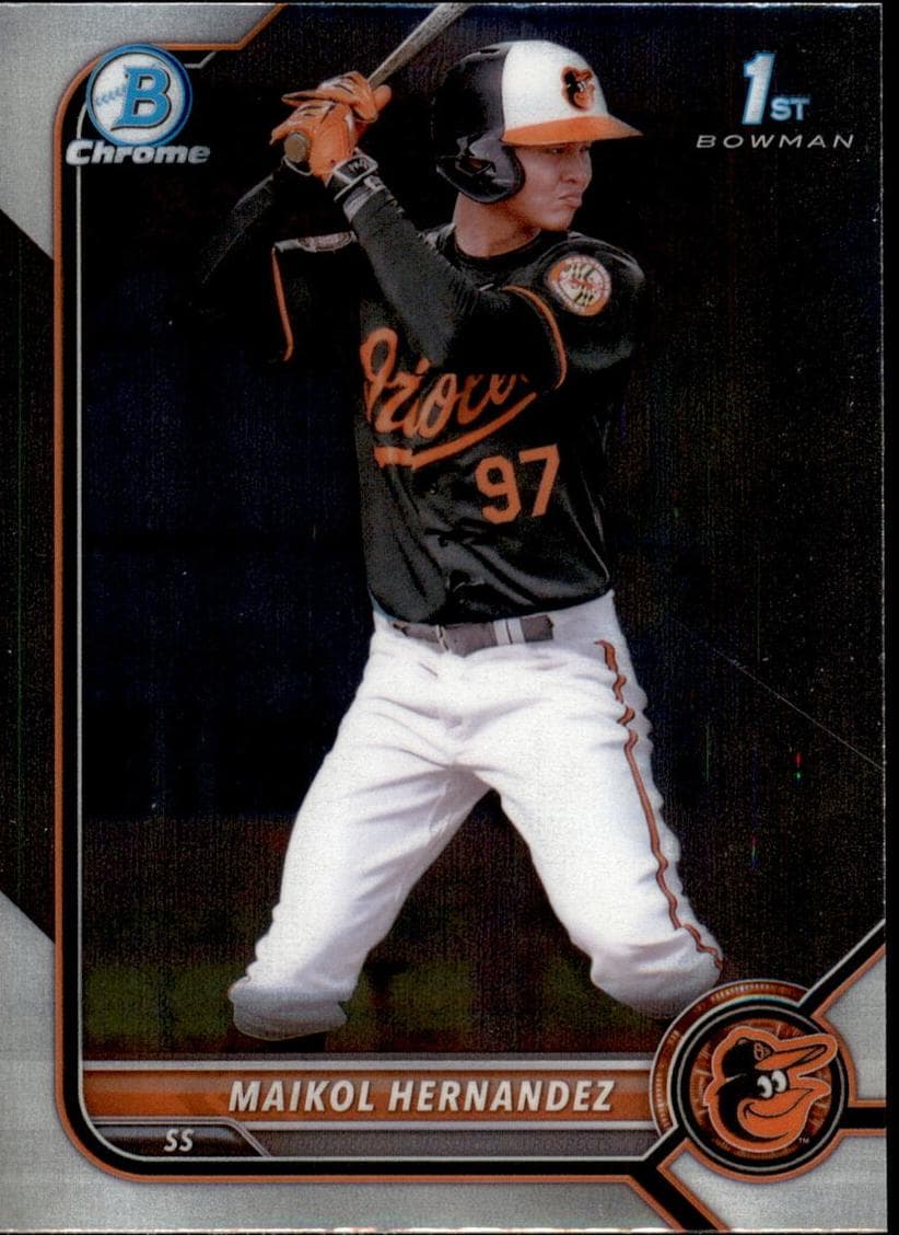Maikol Hernandez trading card