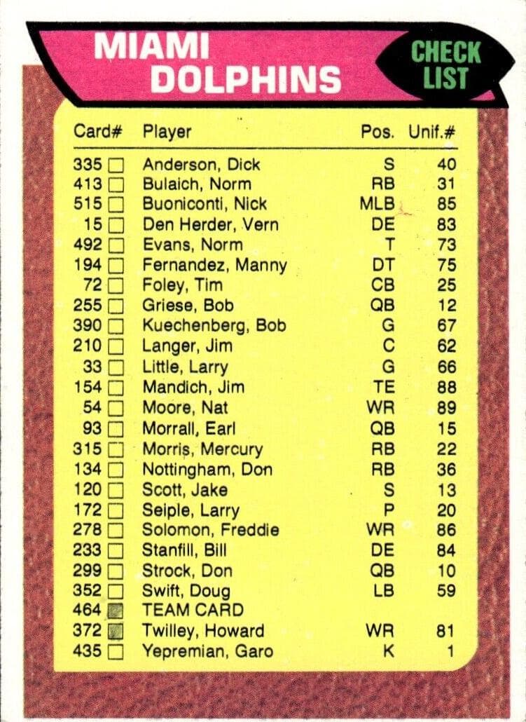 Miami Dolphins 1976 topps Topps
