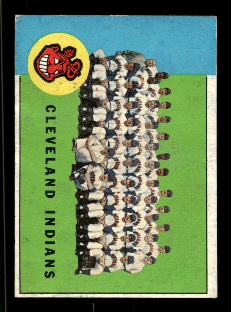 Cleveland Indians 1963 topps Topps