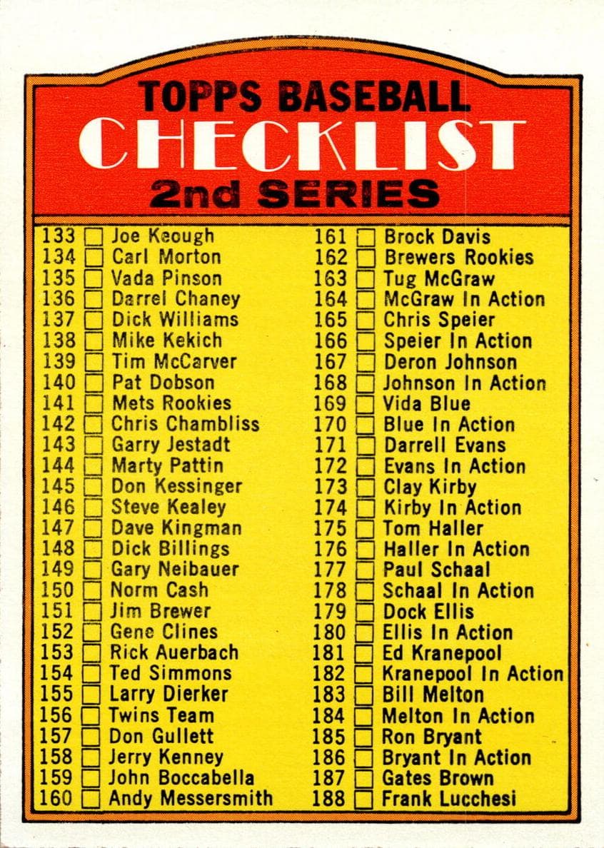 2nd Series Checklist: 133-263 1972 topps Topps