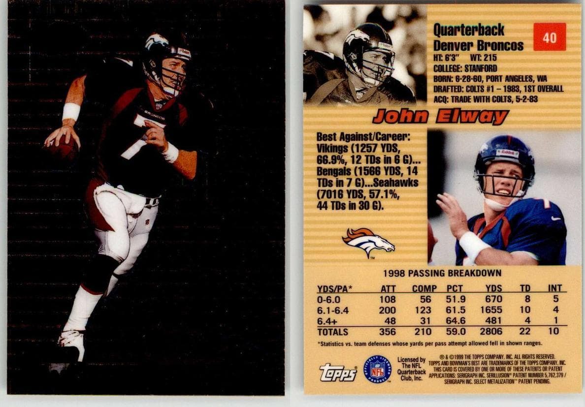 John Elway 1999 bowman Bowman's Best