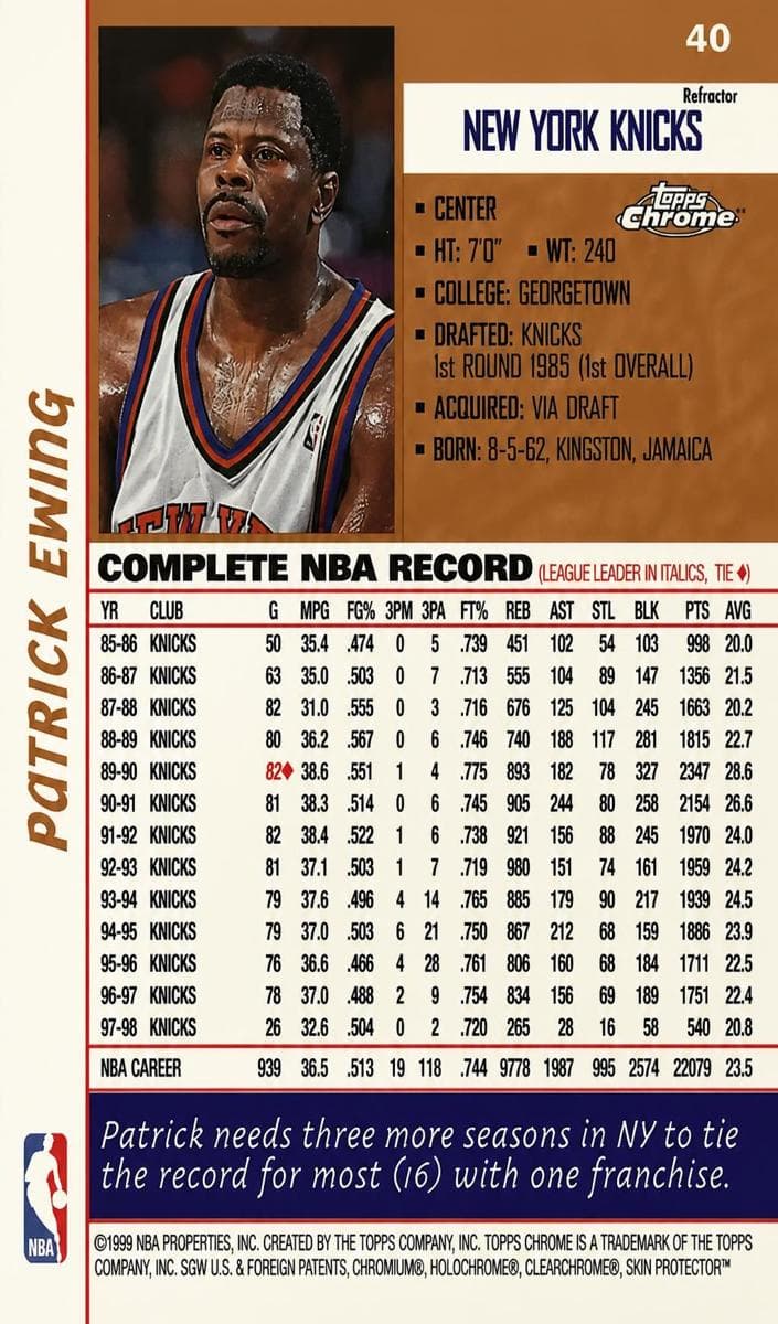 Patrick Ewing #40