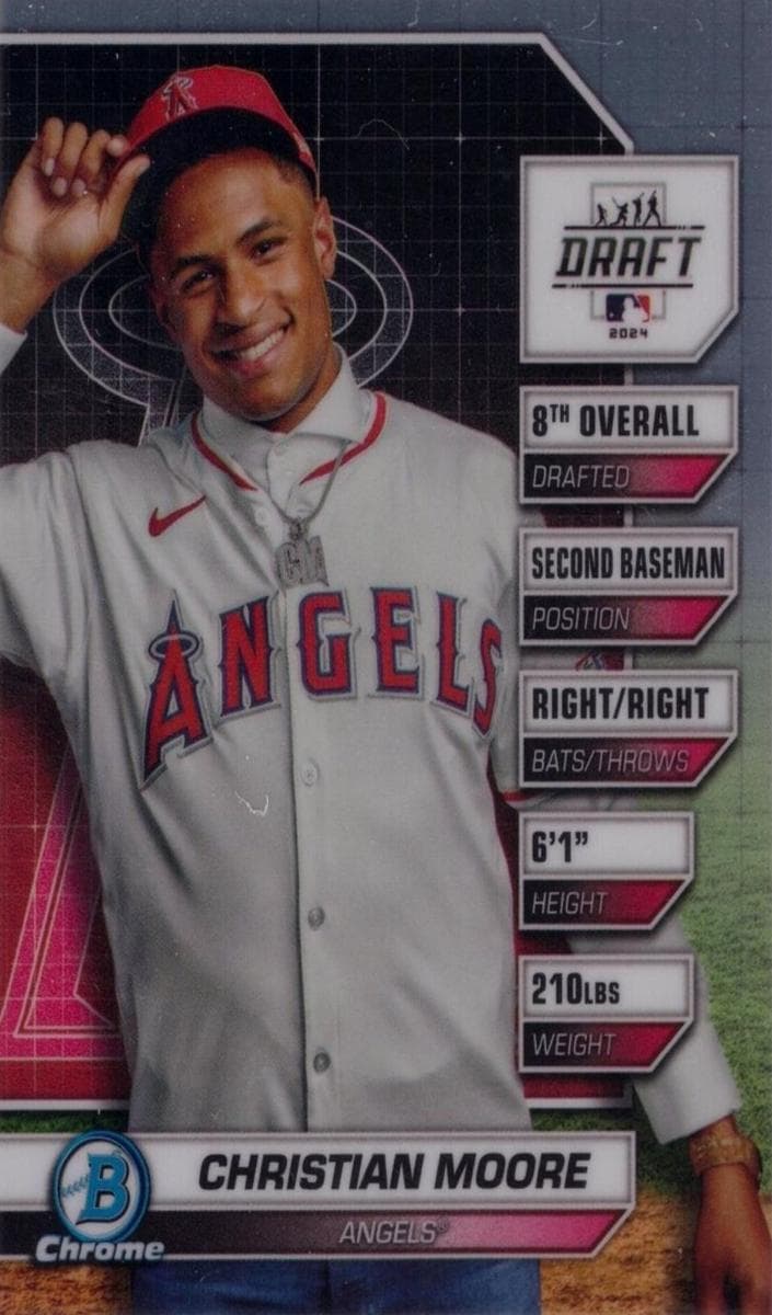 Christian Moore 2024 bowman Bowman Draft