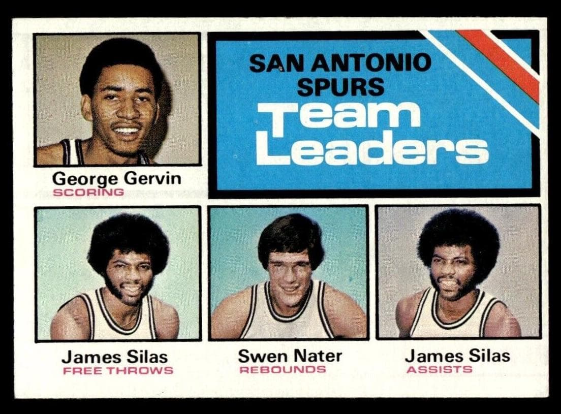 San Antonio Spurs Team Leaders (George Gervin / James Silas / Swen Nater) #284
