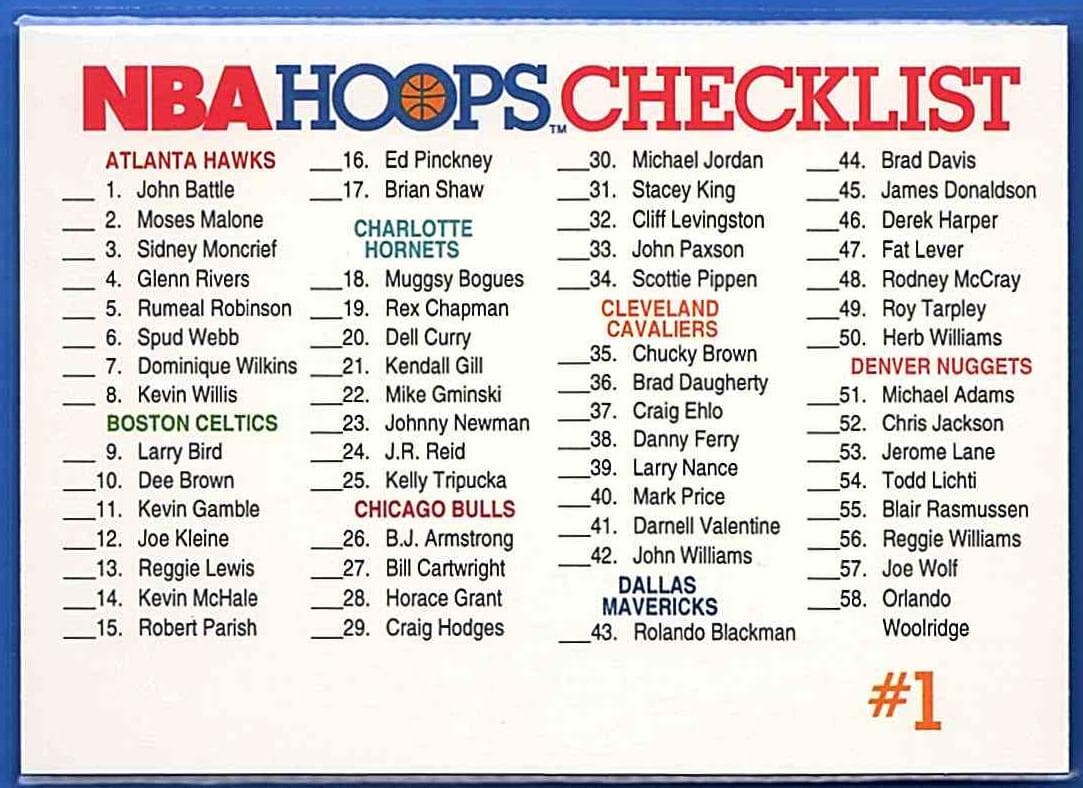 Checklist #1: 1-114 #328
