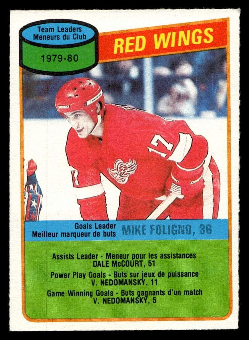 Mike Foligno 1980 o-pee-chee O-Pee-Chee