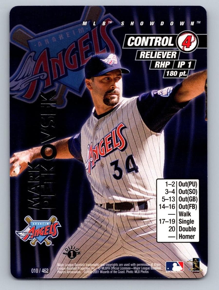 Mark Petkovsek #10
