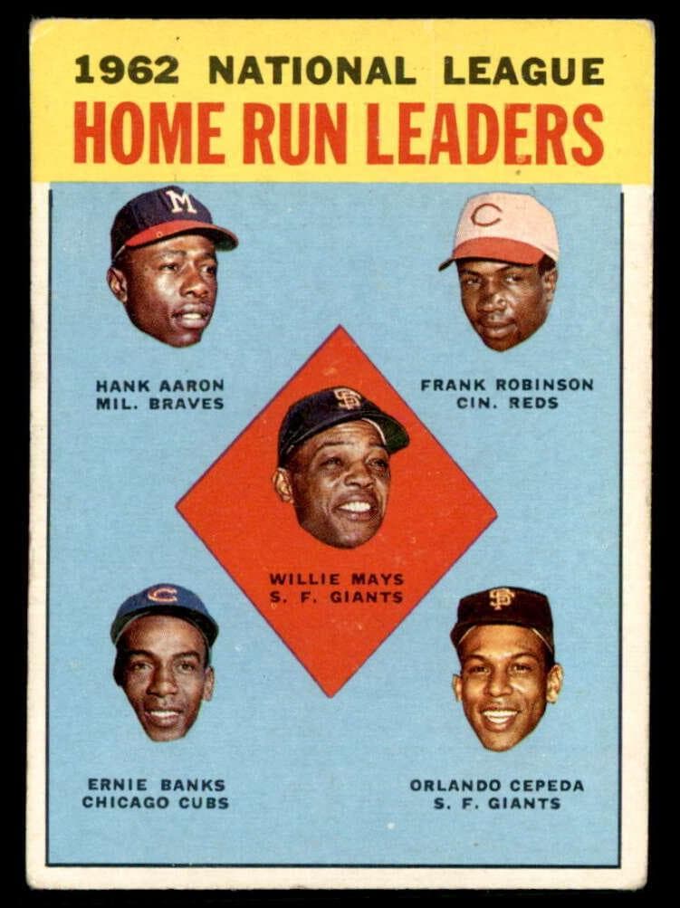 1962 National League Home Run Leaders (Willie Mays / Hank Aaron / Frank Robinson / Ernie Banks / Orlando Cepeda) #3