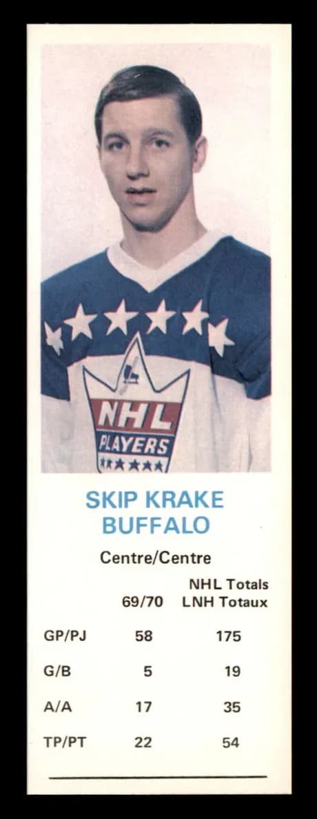 Skip Krake #nno
