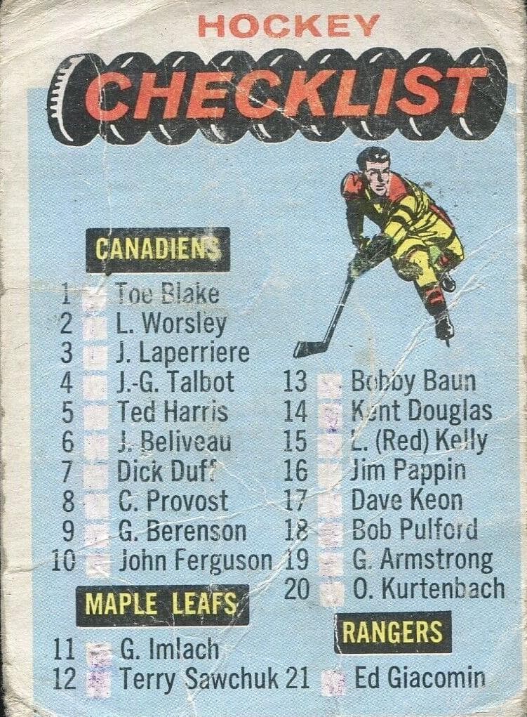 Checklist 1965 topps Topps