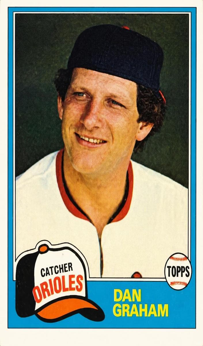 Dan Graham 1981 topps Topps