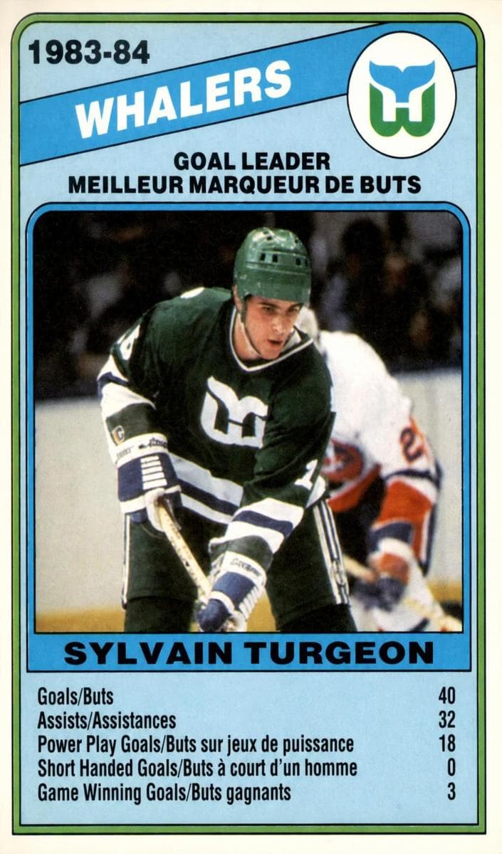 Sylvain Turgeon 1984 topps O-Pee-Chee