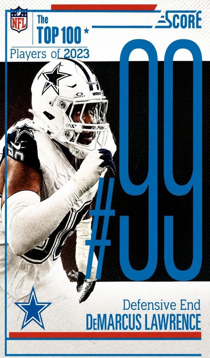 DeMarcus Lawrence 2024 panini