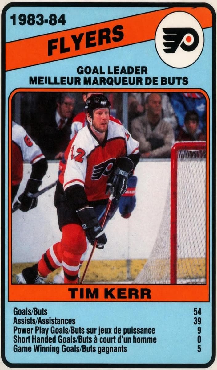 Tim Kerr 1984 topps O-Pee-Chee