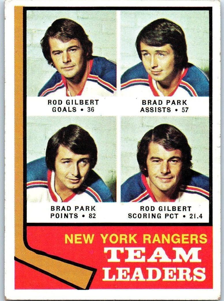 New York Rangers Team Leaders (Rod Gilbert / Brad Park) #141