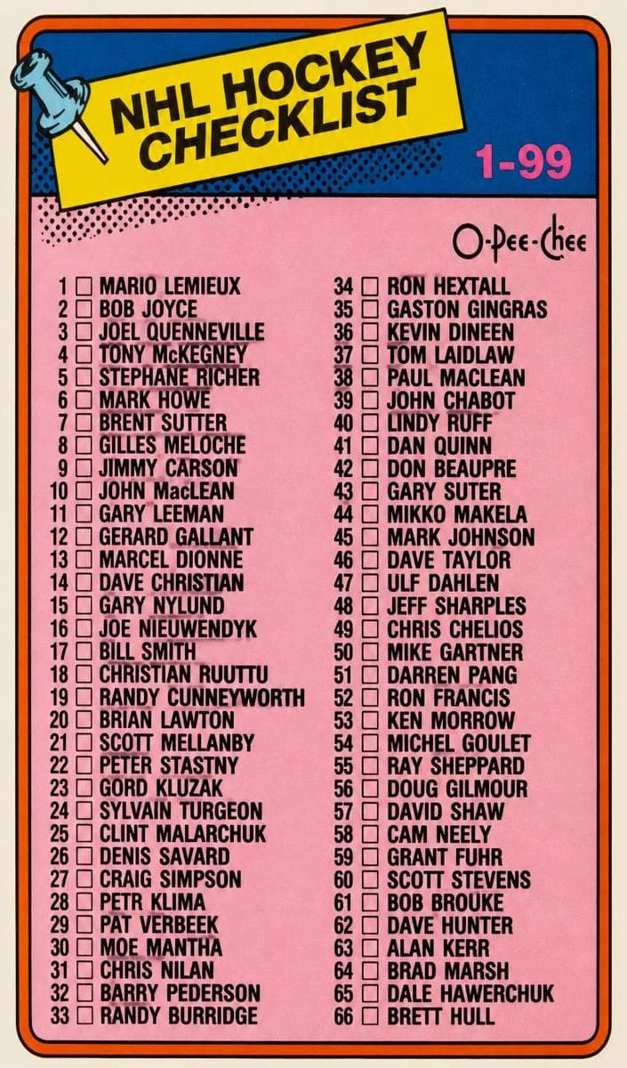 Checklist: 1-99 trading card