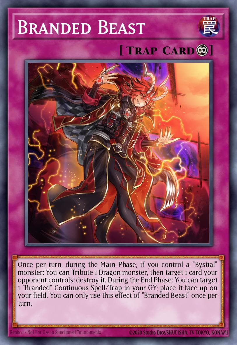 Branded Beast 2025 Yu-Gi-Oh!