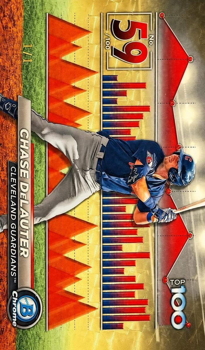 Chase DeLauter 2024 bowman Bowman
