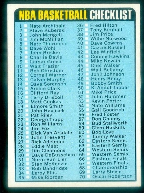 NBA Checklist: 1-176 1973 topps Topps