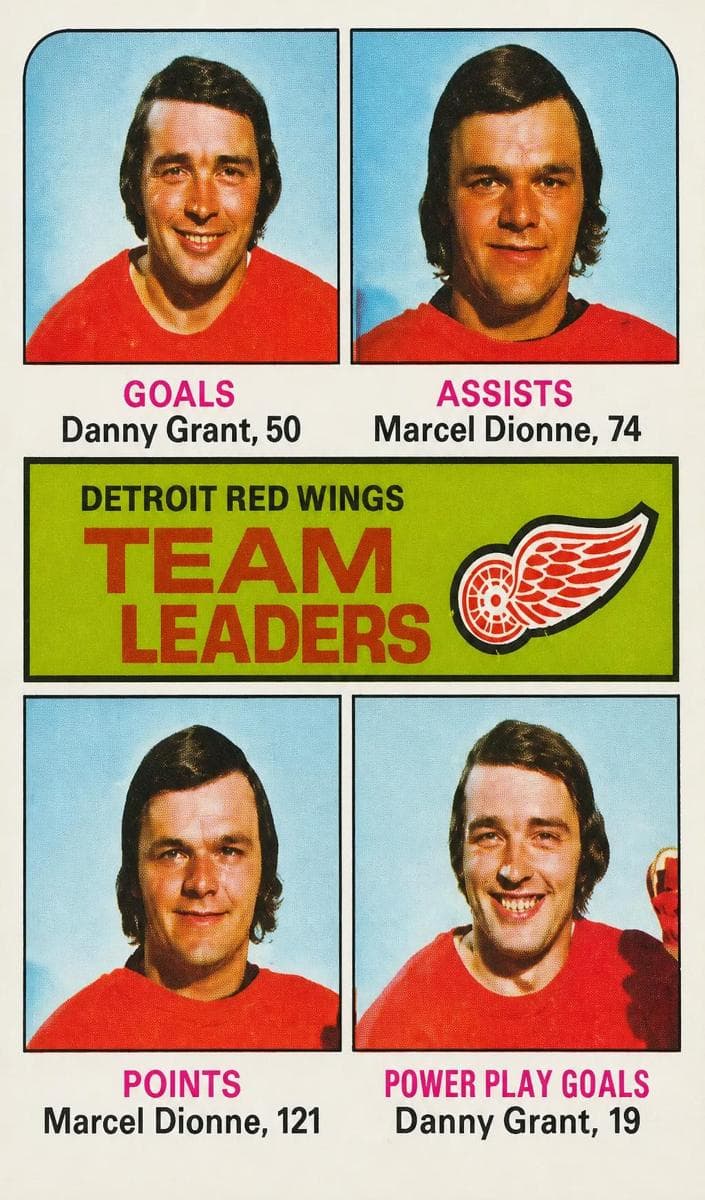 Red Wings Team Leaders 1975 topps