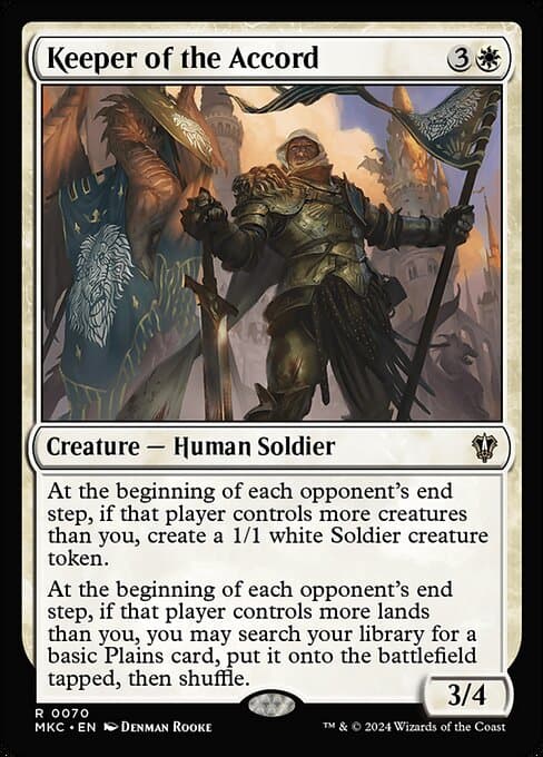 Keeper of the Accord 2024 Magic: The Gathering Fallout