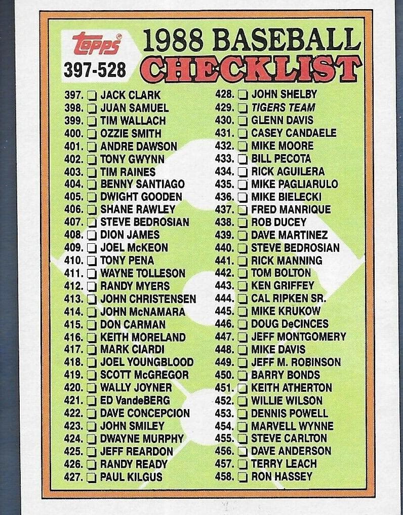Checklist 397-528 #528