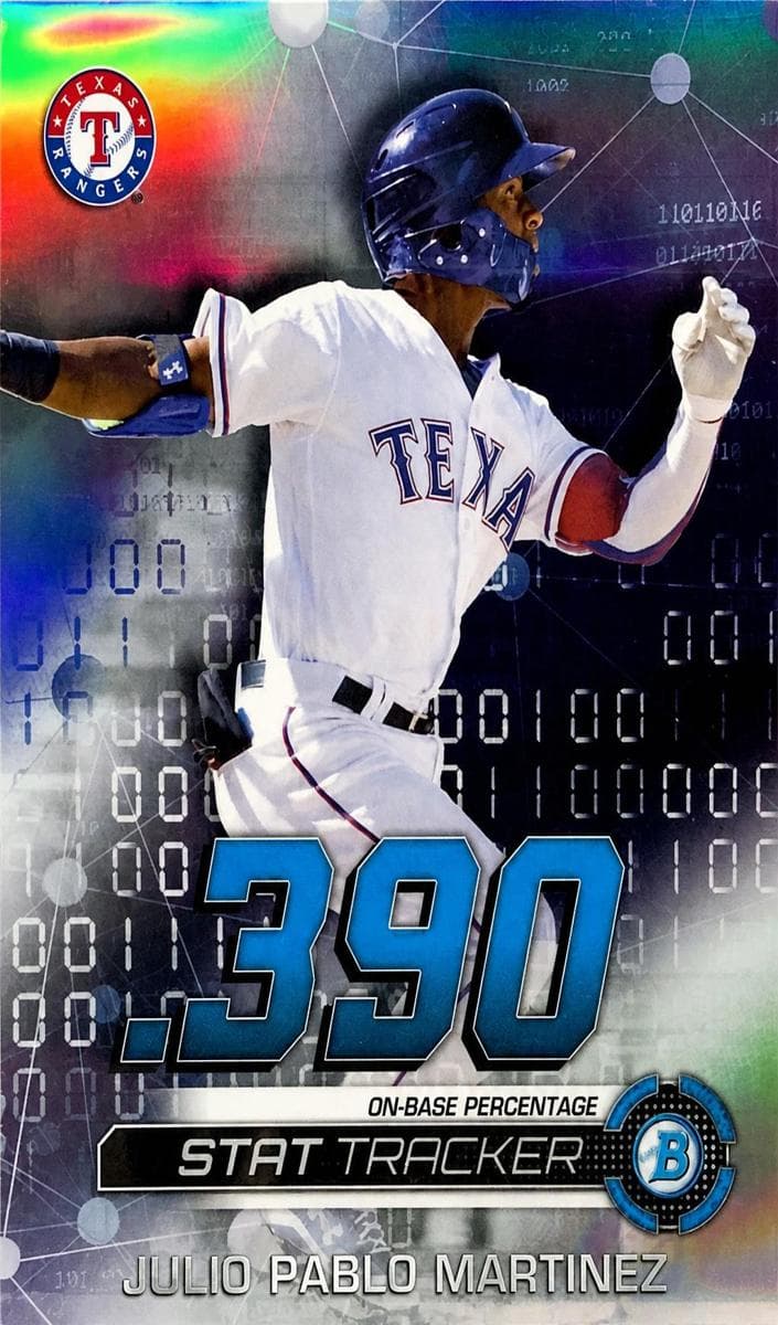 Julio Pablo Martinez 2019 bowman Bowman Chrome