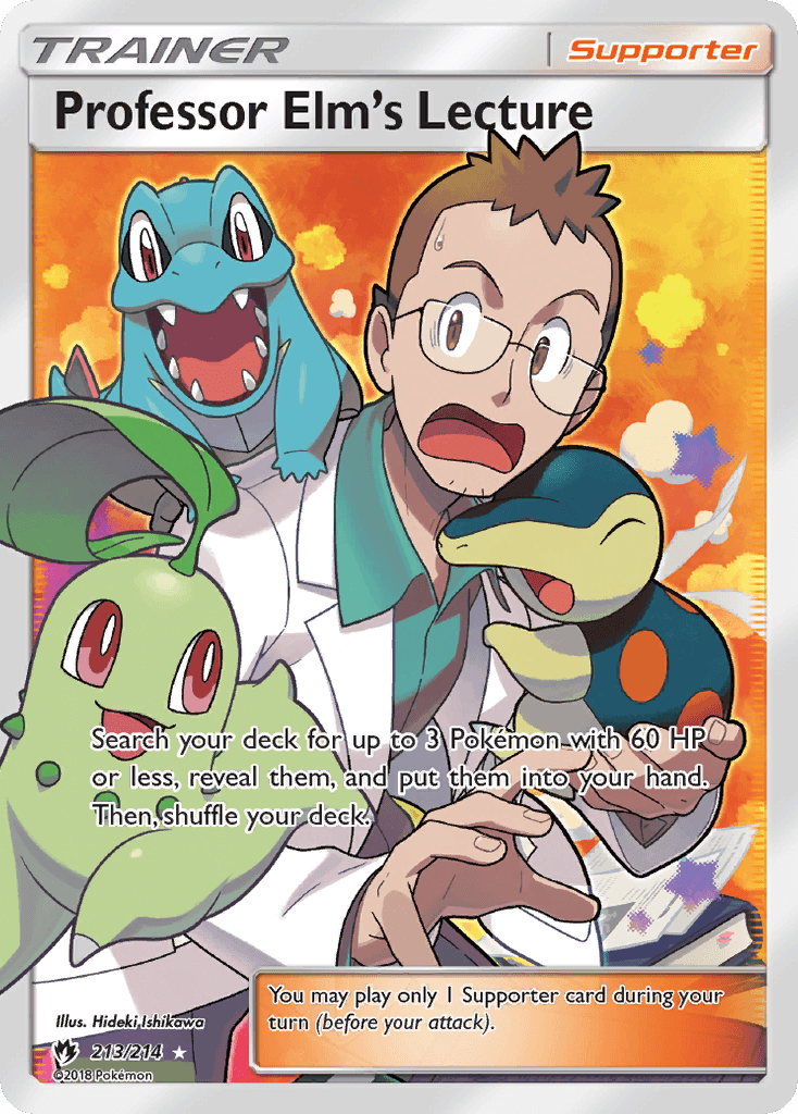 Professor Elm's Lecture #188A