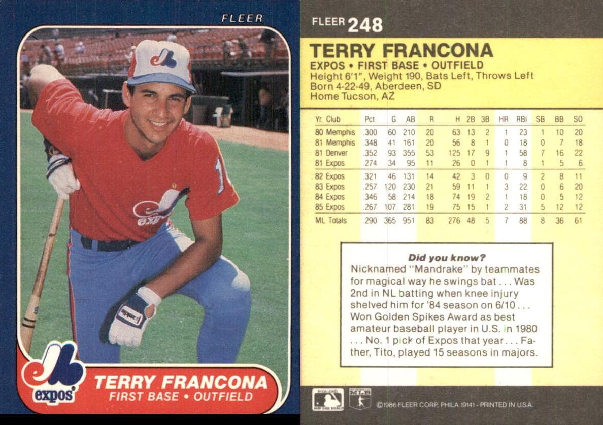 Terry Francona #248