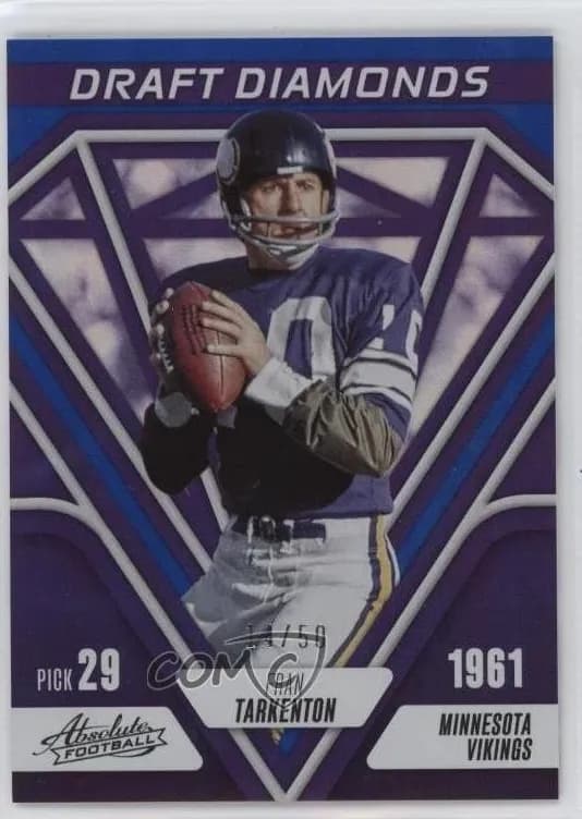 Fran Tarkenton 2023 panini Panini Absolute