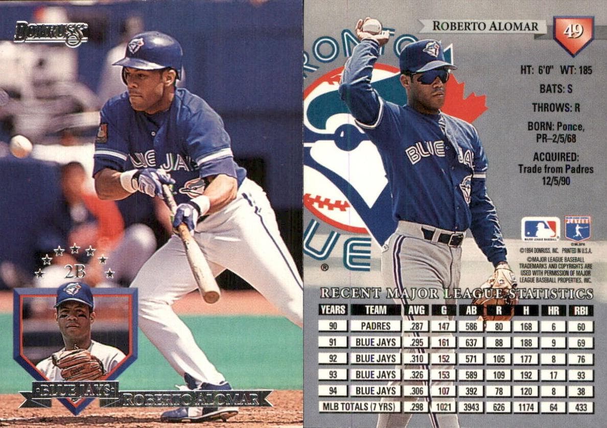 Roberto Alomar 1995 panini Donruss