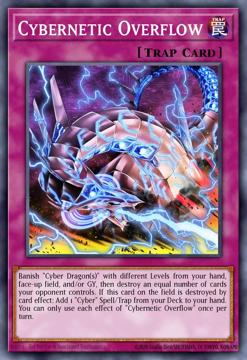 Cybernetic Overflow 2025 Yu-Gi-Oh!