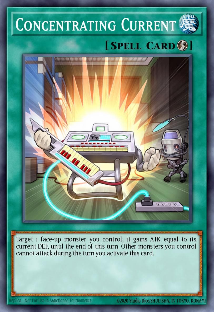 Concentrating Current 2018 Yu-Gi-Oh!