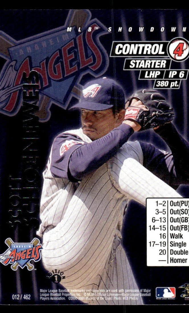 Scott Schoeneweis #12