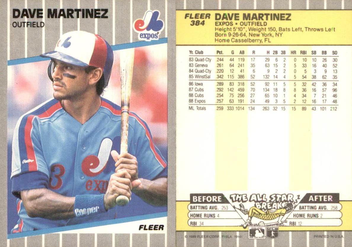 Dave Martinez #384