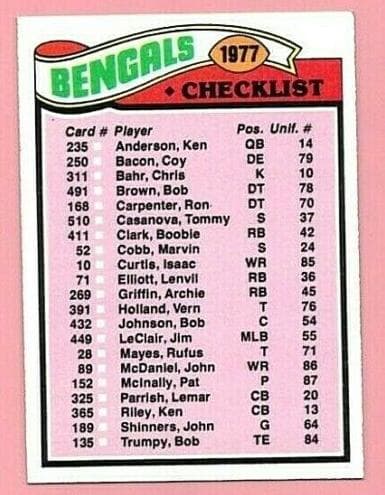 Bengals Checklist/Leaders #205