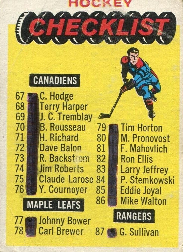 Checklist 1965 topps Topps