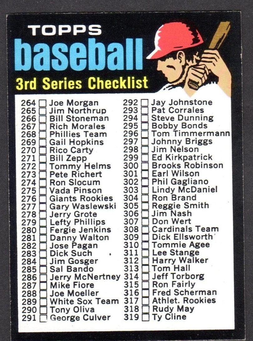 Checklist: 264-393 1971 topps Topps