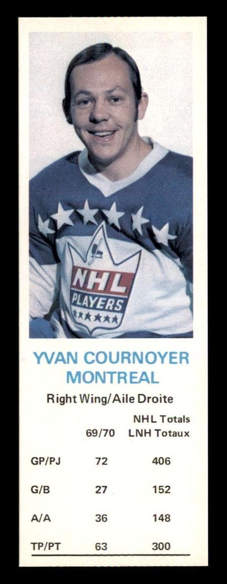 Yvan Cournoyer #nno