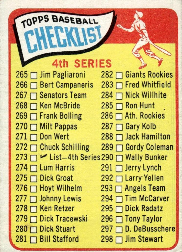 4th Series Checklist: 265-352 1965 topps Topps