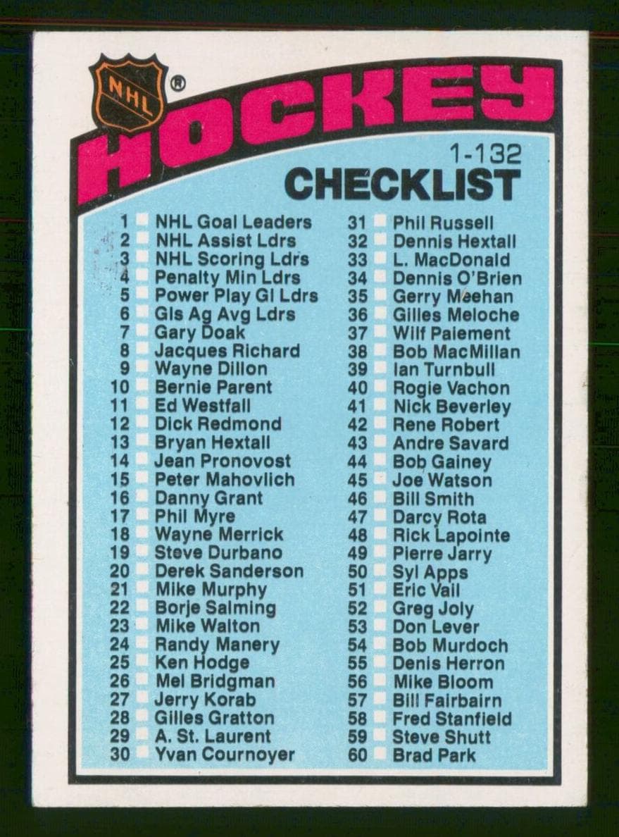 Checklist: 1-132 1976 topps Topps