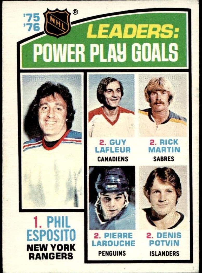 '75'-76 Leaders: Power Play Goals (Phil Esposito / Guy Lafleur / Rick Martin / Pierre Larouche / Denis Potvin) #5