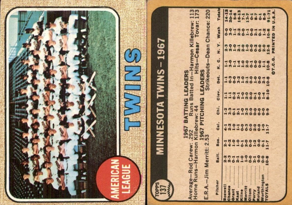 Minnesota Twins 1968 topps Topps