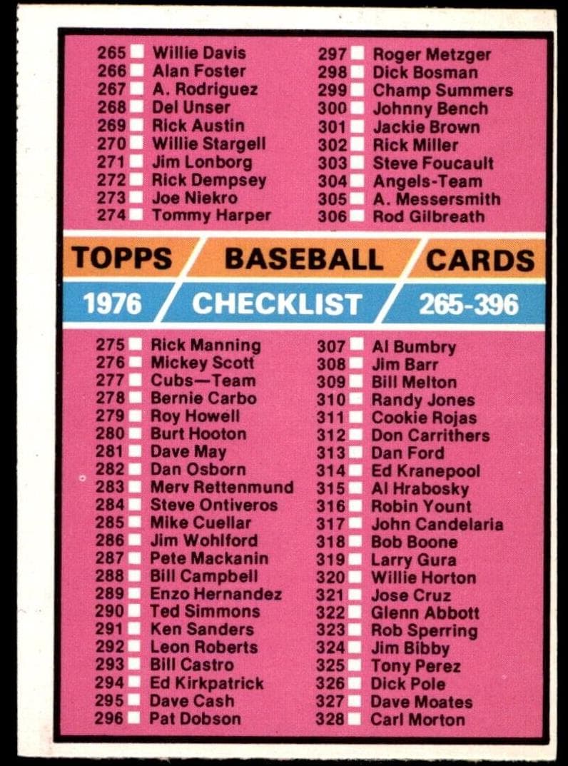 Checklist: 265-396 #392